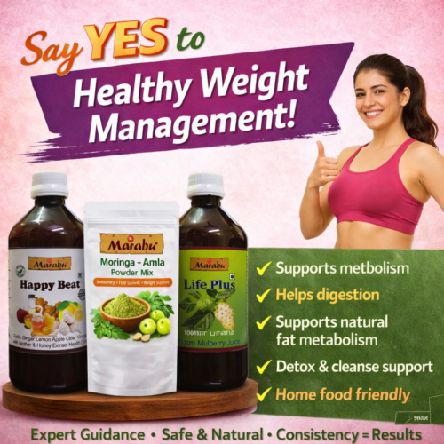 Weight Management Combo